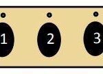 Car2U buttons for programming a garage door opener in a car