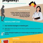 Smoking cessation resources for Aboriginal mothers and families, part of chronic respiratory disease management.