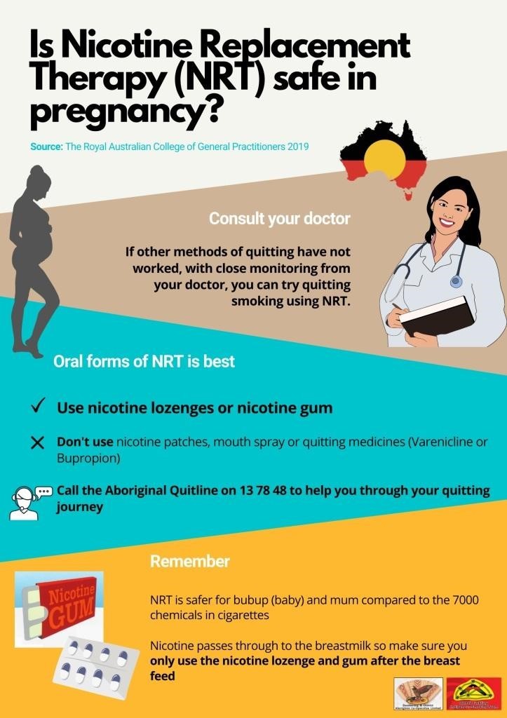 Smoking cessation resources for Aboriginal mothers and families, part of chronic respiratory disease management.