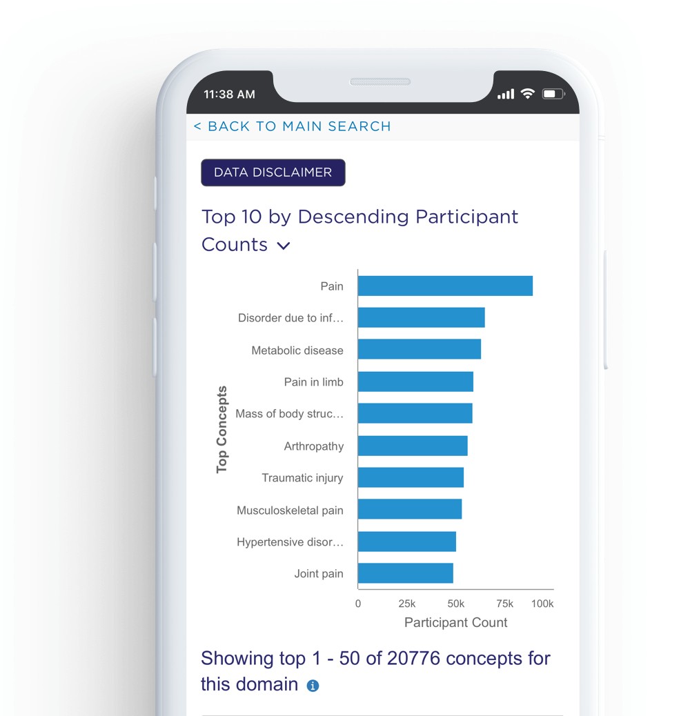 Interactive Data Browser