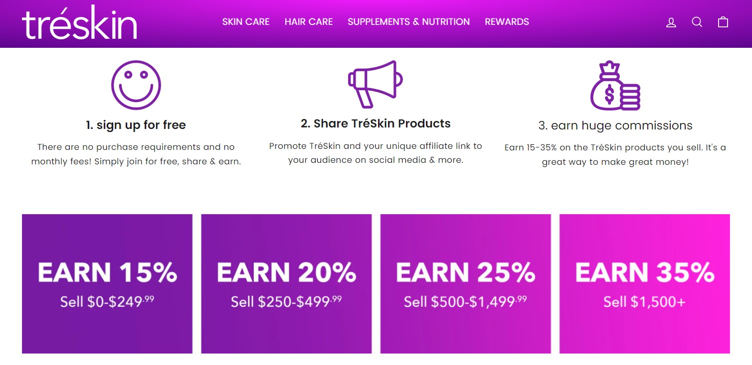 Tréskin tiered commission structure example